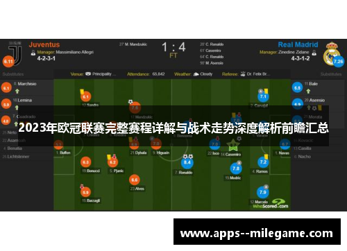 2023年欧冠联赛完整赛程详解与战术走势深度解析前瞻汇总