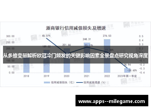从多维变量解析欧冠冷门频发的关键影响因素全景盘点研究视角深度